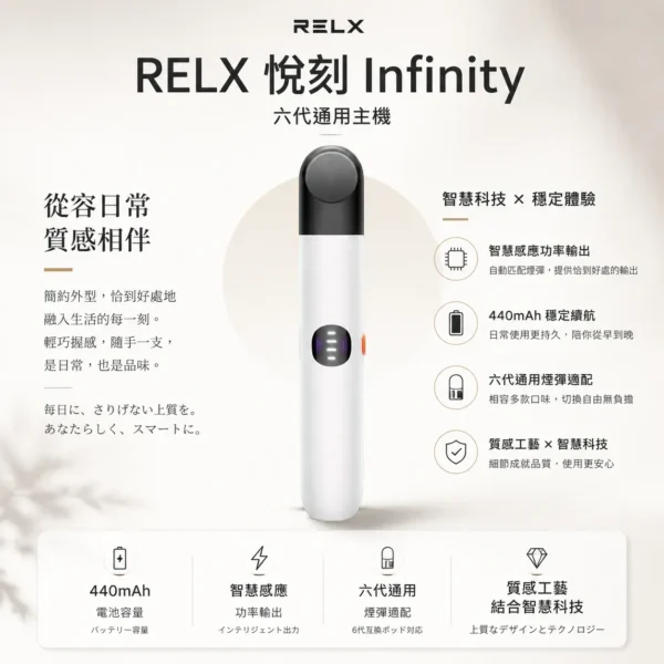 RELX 悅刻 Infinity 六代主機 三檔功率調節/440mAh電池/適配五六代煙彈